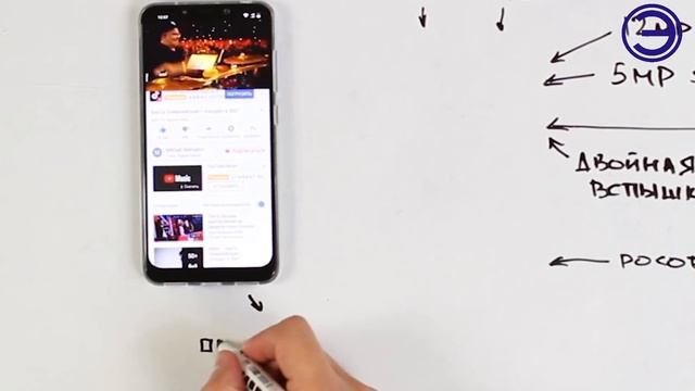POCOPHONE F1 ОБНАРУЖЕНА СЕРЬЁЗНАЯ ПРОБЛЕМА, ОБЗОР ЛУЧШЕЕ СООТНОШЕНИЕ ЦЕНЫ И КАЧЕСТВА