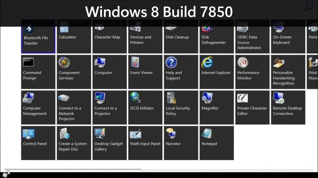 How Microsoft Evolution From Windows 95 To Windows 11 смотреть онлайн