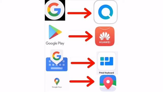 Huawei Petal Mail смотреть онлайн