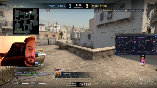 Face It Level 1 Elo Hell - Road to Level 2 - de_dust2 - 666 ELO смотреть онлайн