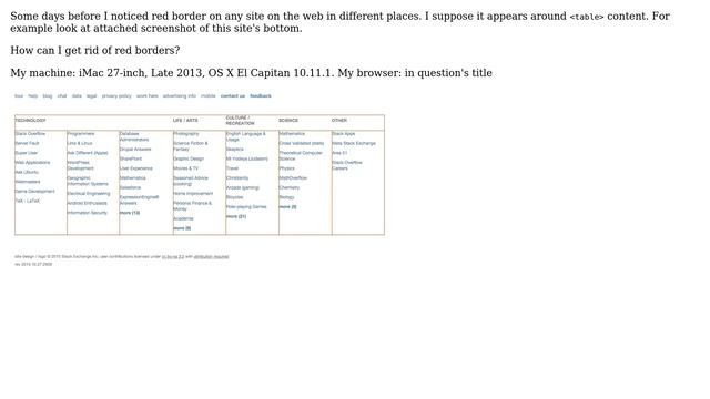 Unwanted red border in Google Chrome 46.0.2490.80 (64-bit) around ＜table＞ code смотреть онлайн