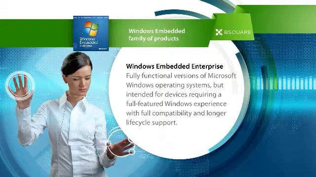 Growing Your Business with the Embedded Channel - 1 of 2 смотреть онлайн
