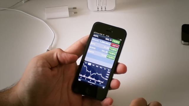 Apple iPhone 5 - Benchmark test смотреть онлайн