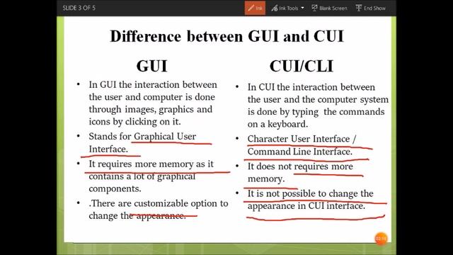USER INTERFACE AND ITS TYPES| Graphical User Interface| Command Line Interface смотреть онлайн