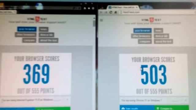 IE vs Chrome HTML5 test (IE 11 and Chome 31 stable version) смотреть онлайн