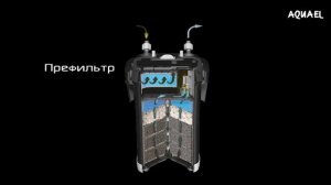 Внешний фильтр Aquael ULTRAMAX  - Эксперт в области фильтрации