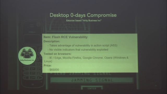 Behind Enemy Lines: Inside [...] Nation State Cyber Program - Andrew Blaich and Michael Flossman смотреть онлайн