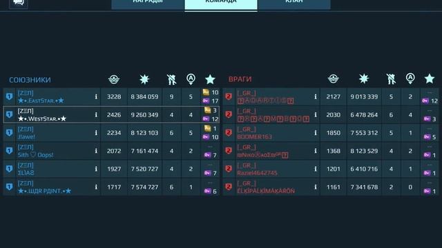 ZEN vs _GR_ - ROME/CARRIER - iOS vs Steam Battles - War Robots смотреть онлайн