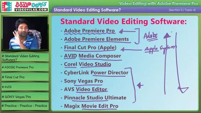 తెలుగులో Adobe Premiere Pro & Video Editing: 04 - Standard Video Editing Software смотреть онлайн
