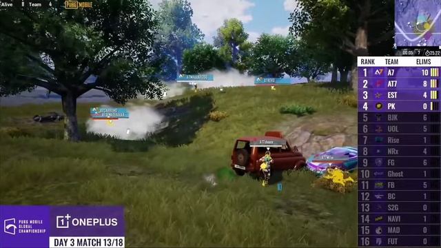 Alpha 7 🇧🇷 vs Aton Esports 🇲🇽 (4v4) | PMGC West 2021 | League Finals Match 13 смотреть онлайн