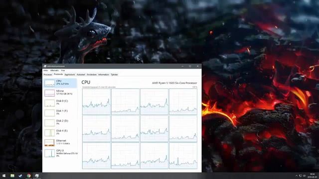 How you know your RAM overclock is unstable смотреть онлайн