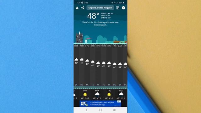 Carrot Weather [Android] Review смотреть онлайн