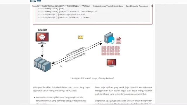 Pengalaman Saya Terkena Ransomware (.bbii) dan Cara Backup File Ransomware 100% Work! -part 1 смотреть онлайн