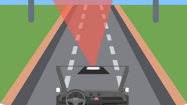 ADAS Camera Calibration