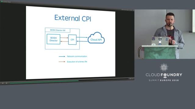 BOSH 2.0: The Evolution - Alexander Lomov, Altoros смотреть онлайн