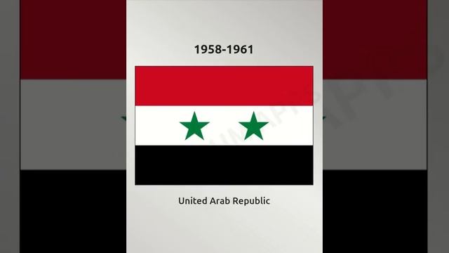 Historical Flags of Syria смотреть онлайн