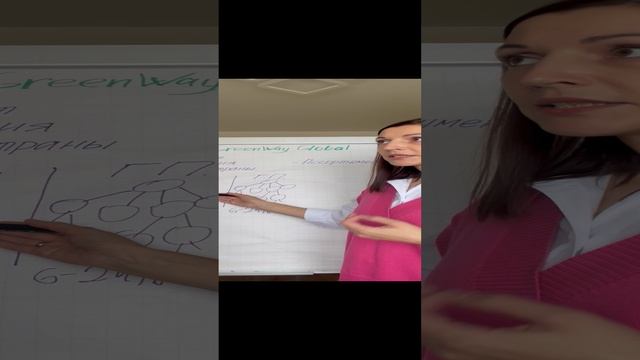 Знакомство с Greenway