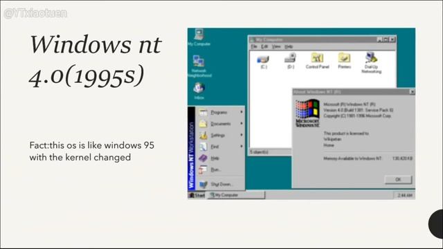 Microsoft Windows history (1985-2021) смотреть онлайн