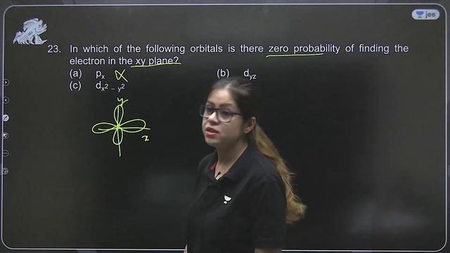 JEE 2022: Atomic Structure | JEEE Sprint 3.0 | Monica Bedi | IIT JEE Chemistry | Unacademy JEE смотреть онлайн
