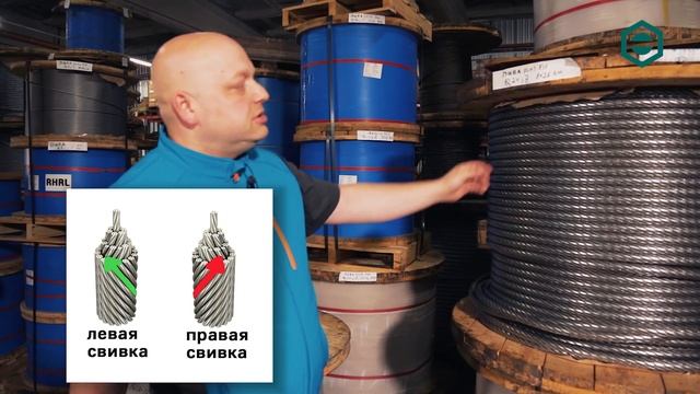 Что такое стальной канат. Виды и применение | ЦКИ смотреть онлайн