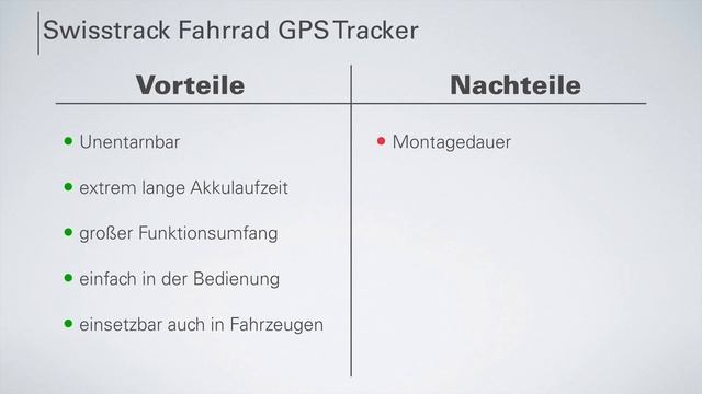TOP 3 Fahrrad GPS Tracker im Test 2024 смотреть онлайн