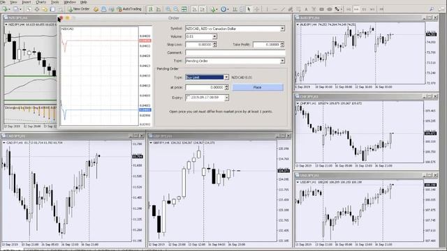 How To Use MetaTrader 4 (Tutorial For Beginners - How To Use MT4 Charting Platform) [Trading Basics смотреть онлайн