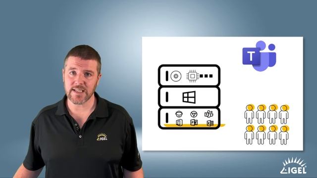 What is VDI? смотреть онлайн