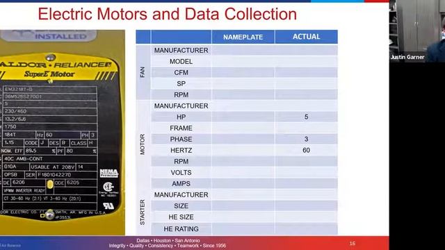 TAB Talk: Electrical Distribution Systems - What a TAB Professional Should Know смотреть онлайн