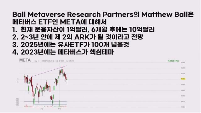 [글로벌 개장시황] 핵심 테마가 될 메타버스, 관련 ETF의 전망은? f. 미국주식에 미치다 장우석 본부장 смотреть онлайн