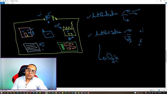 #4.2 identity asp.net mvc core | role based authorization | claim authorization | authentication смотреть онлайн