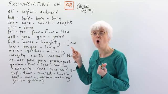 Pronunciation of the _OR_ sound in English смотреть онлайн