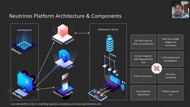 A webinar on "Why Low-Code is the Next Big Thing in Insurance" смотреть онлайн