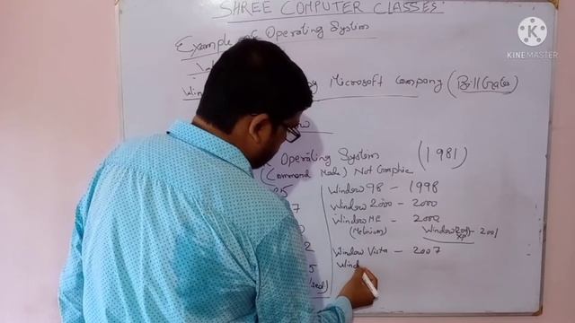 COMPUTER KNOWLEDGE PART (DCA) 3 l Software | Application Software | System Software | Windows. смотреть онлайн