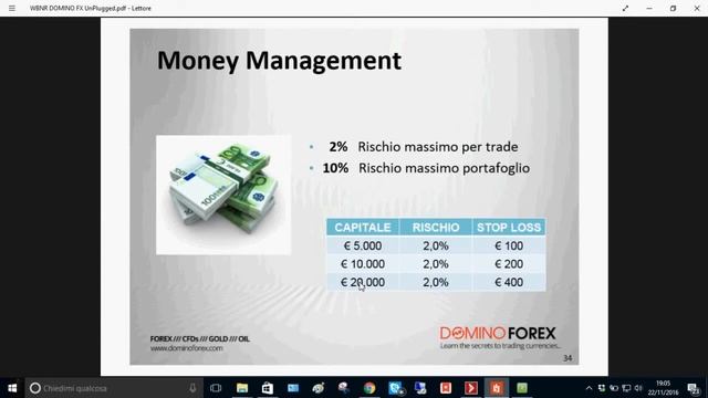 Forex Unplugged смотреть онлайн