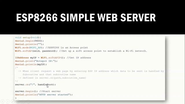 Simple Web Server Demo using ESP8266 in Arduino IDE Analytics смотреть онлайн