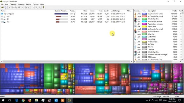 Manage your PC Disks Easily by using WinDirStat | Hindi смотреть онлайн