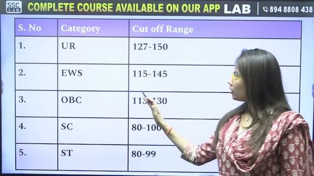 SSC SELECTION POST PHASE 12 | SSC SELECTION POST LAST 3 YEAR CUT OFF | इतने नंबर पर होगा सिलेक्शन смотреть онлайн