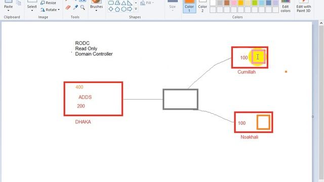 Part-01: Read Only Domain Controller (RODC) in Server 2019 (Discussion Part) смотреть онлайн