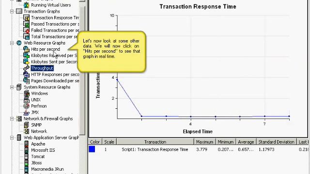 Load Testing Tool: vPerformer 4.0 смотреть онлайн