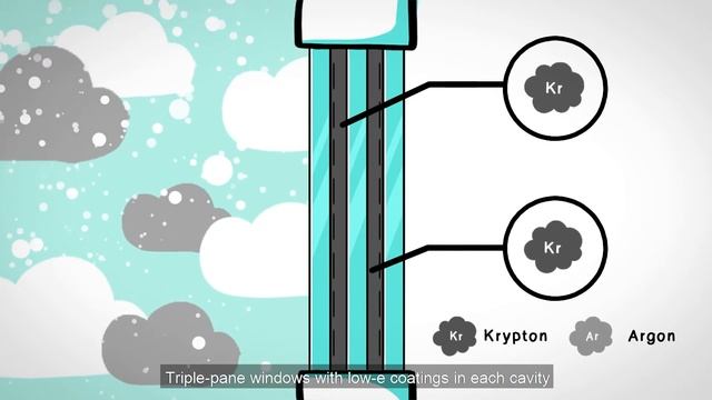 Windows 101 for Scientists and Inventors: Episode 3, Windows for Cold Climates смотреть онлайн