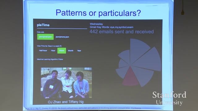 Stanford Seminar - Big Data as Both A Window and A Mirror смотреть онлайн
