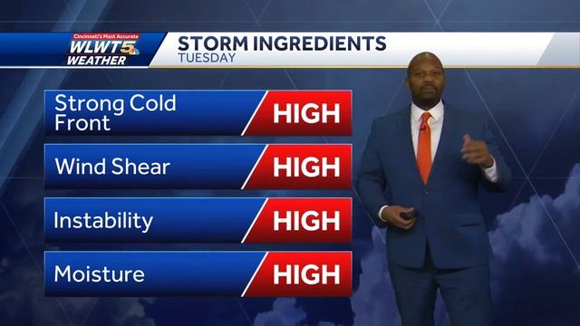 Severe Storms Likely Tuesday смотреть онлайн