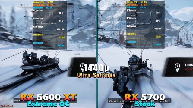 RX 5600 XT @Extreme OC vs RX 5700 @Stock | PC Gamepaly Benchmark Test смотреть онлайн