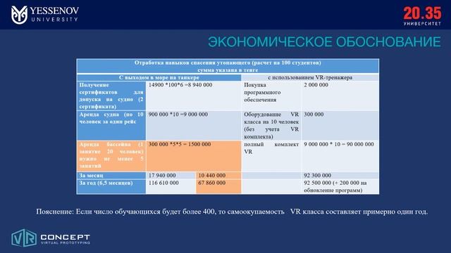 VR ДЛЯ СПАСЕНИЯ УТОПАЮЩИХ смотреть онлайн