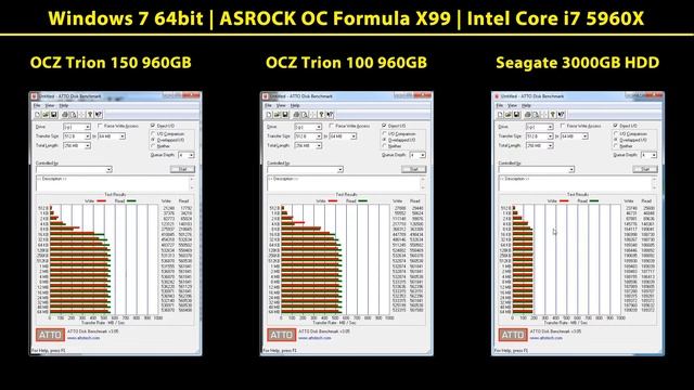 OCZ Trion 100 960GB SSD - Review Test Geschwindigkeit & Vergleich Trion 150, Samsung 850 840 EVO 83 смотреть онлайн