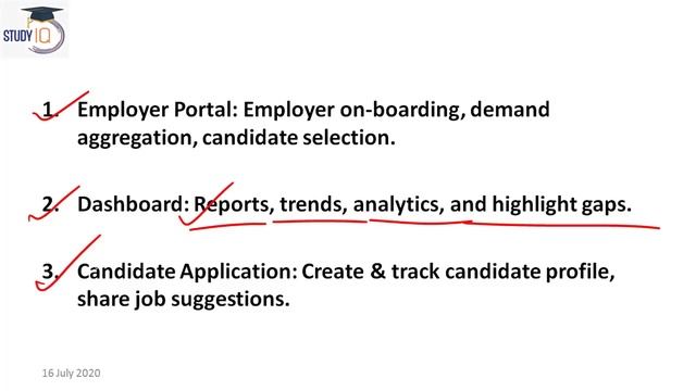 What is ASEEM portal? India launches artificial intelligence based portal to help skilled workers смотреть онлайн