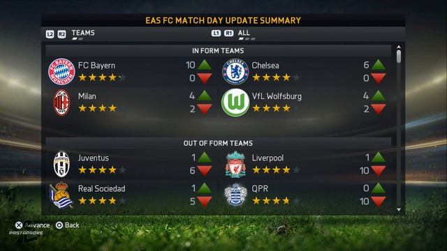 Testing Out PS4 Share Play for First Time смотреть онлайн