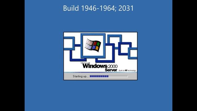 [OUTDATED - READ DESCRIPTION] All Windows Startup and Shutdown Sounds смотреть онлайн