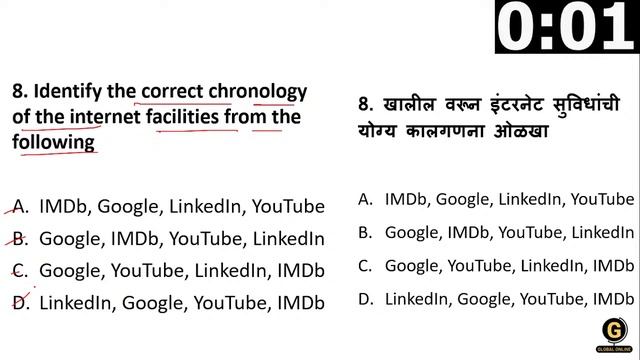 MHSET Paper 1 Preparation 2022 | Basics of Internet, Intranet, E-mail, Audio and Video-conferencing смотреть онлайн