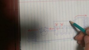 Доработка системы охлаждения и отопления ЗМЗ 409 УАЗ Патриот